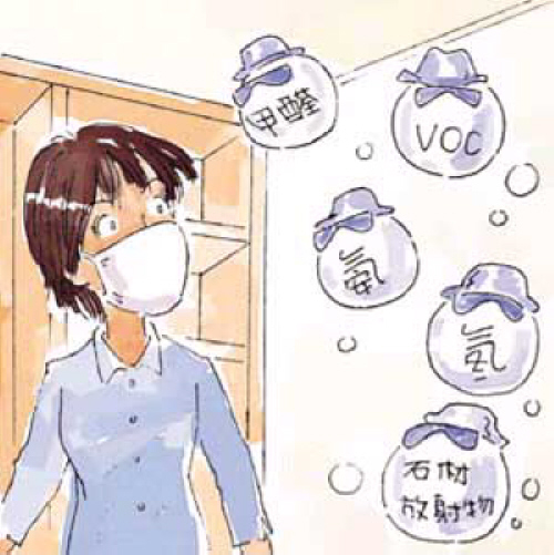 室內(nèi)裝修污染有哪些