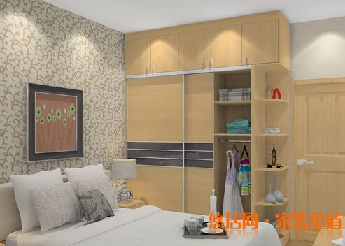 衣柜門選購要素