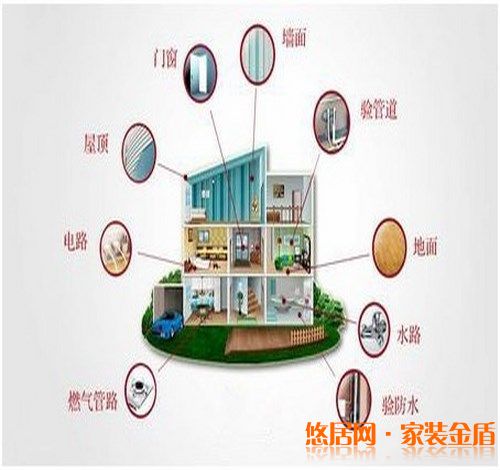 室內(nèi)裝修完了之后驗收時需要注意哪些問題？