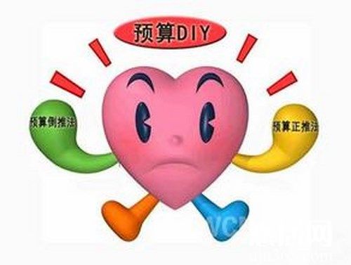 怎樣做預(yù)算才能避免裝修話冤枉錢？