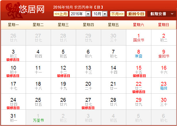 2016年10月裝修吉日大全